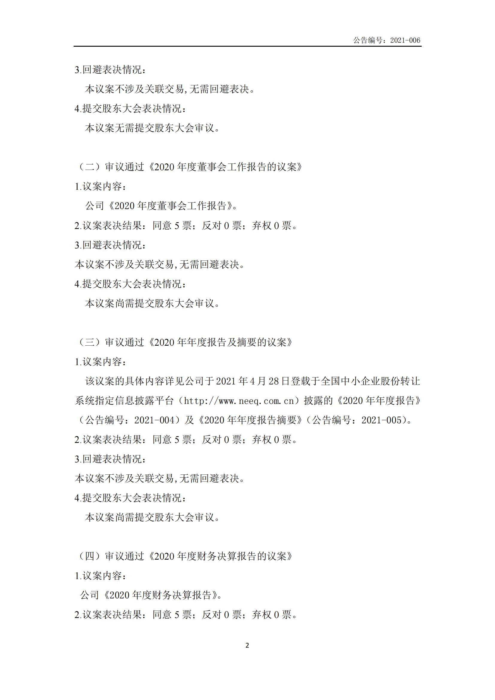 36決議公告_0