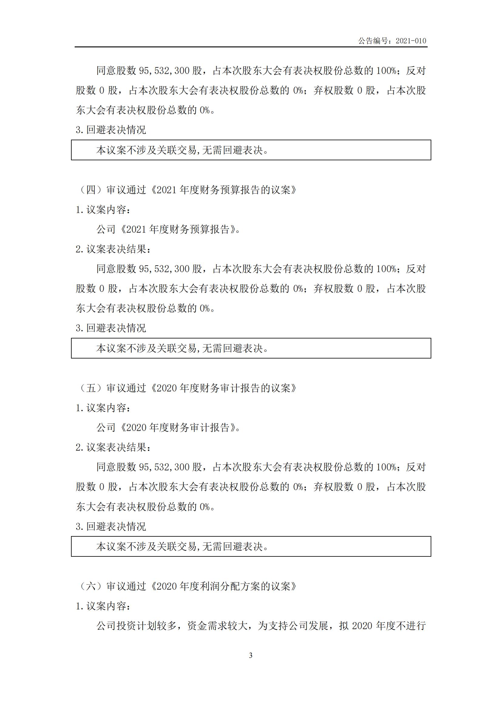 萬(wàn)綠生態(tài):2020年年度股東大會(huì)決議公告