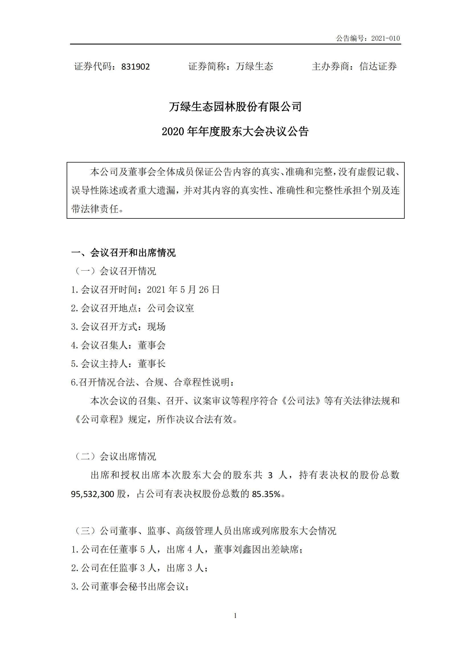 萬(wàn)綠生態(tài):2020年年度股東大會(huì)決議公告