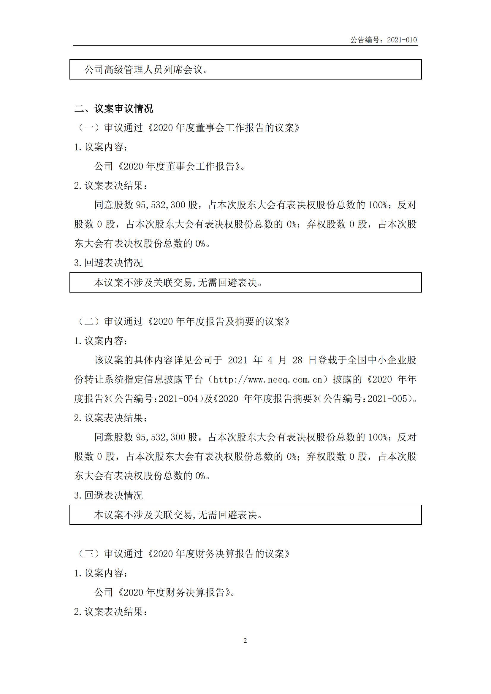 萬(wàn)綠生態(tài):2020年年度股東大會(huì)決議公告